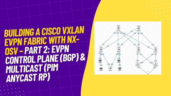 Building a Cisco VXLAN EVPN Fabric with NX-OSv – Part 2: EVPN Control Plane (BGP) & Multicast (PIM Anycast RP)