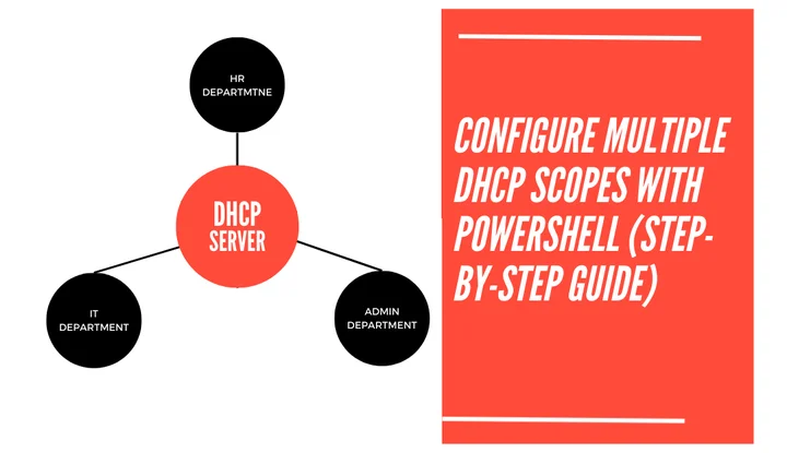 Configure Multiple DHCP Scopes with PowerShell (Step-by-Step Guide)