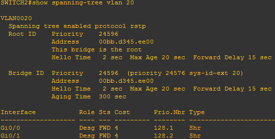 show spanning-tree vlan 20